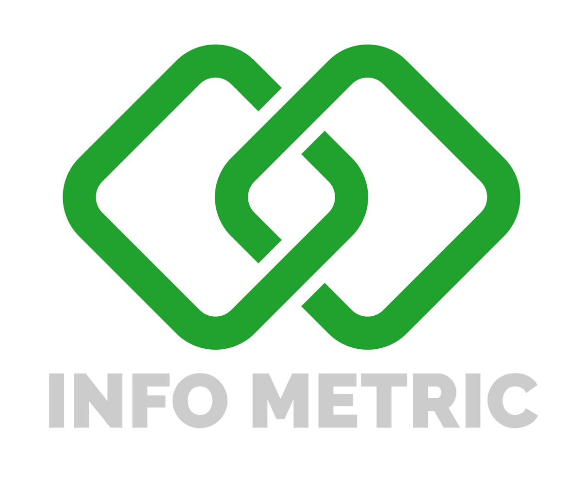 INFOMetric